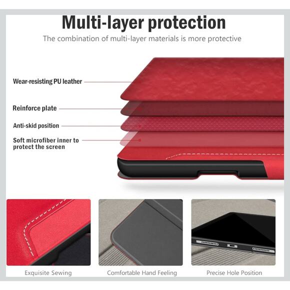 NEW Antbox for iPad Pro 11 Inch Case M5 2025/M4 2024, Built-in Pencil Holder - Picture 6 of 9